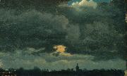unknow artist Stormy Sky over Landscape with Distant Church Sweden oil painting artist